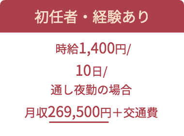 介護_時給例2