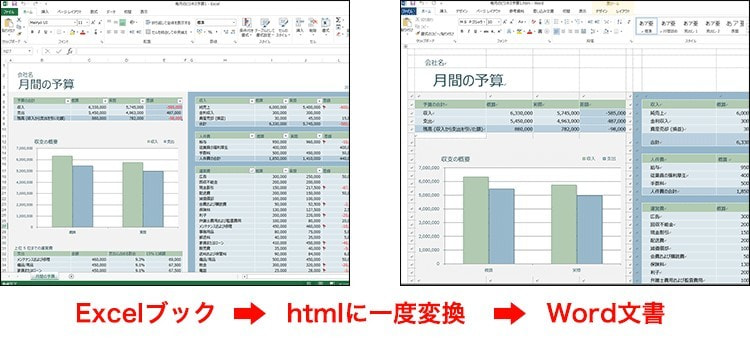WordワードとExcelエクセルの違い08