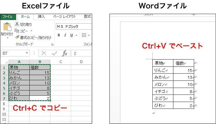 WordワードとExcelエクセルの違い09
